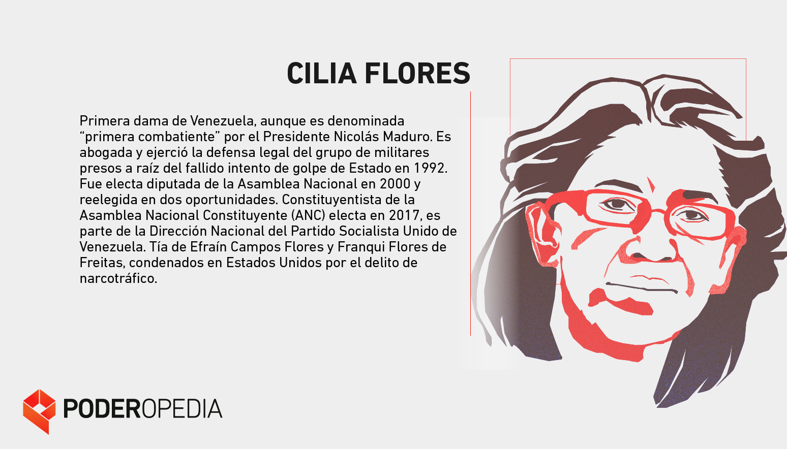 Cilia Flores - Poderopedia Venezuela